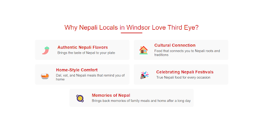 Nepali Local